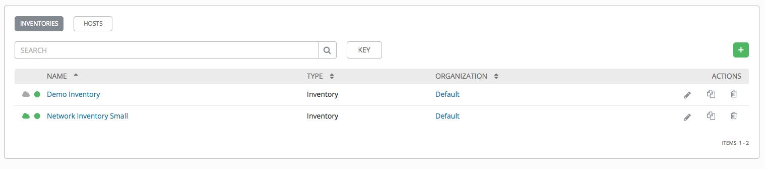 Inventories - home with examples